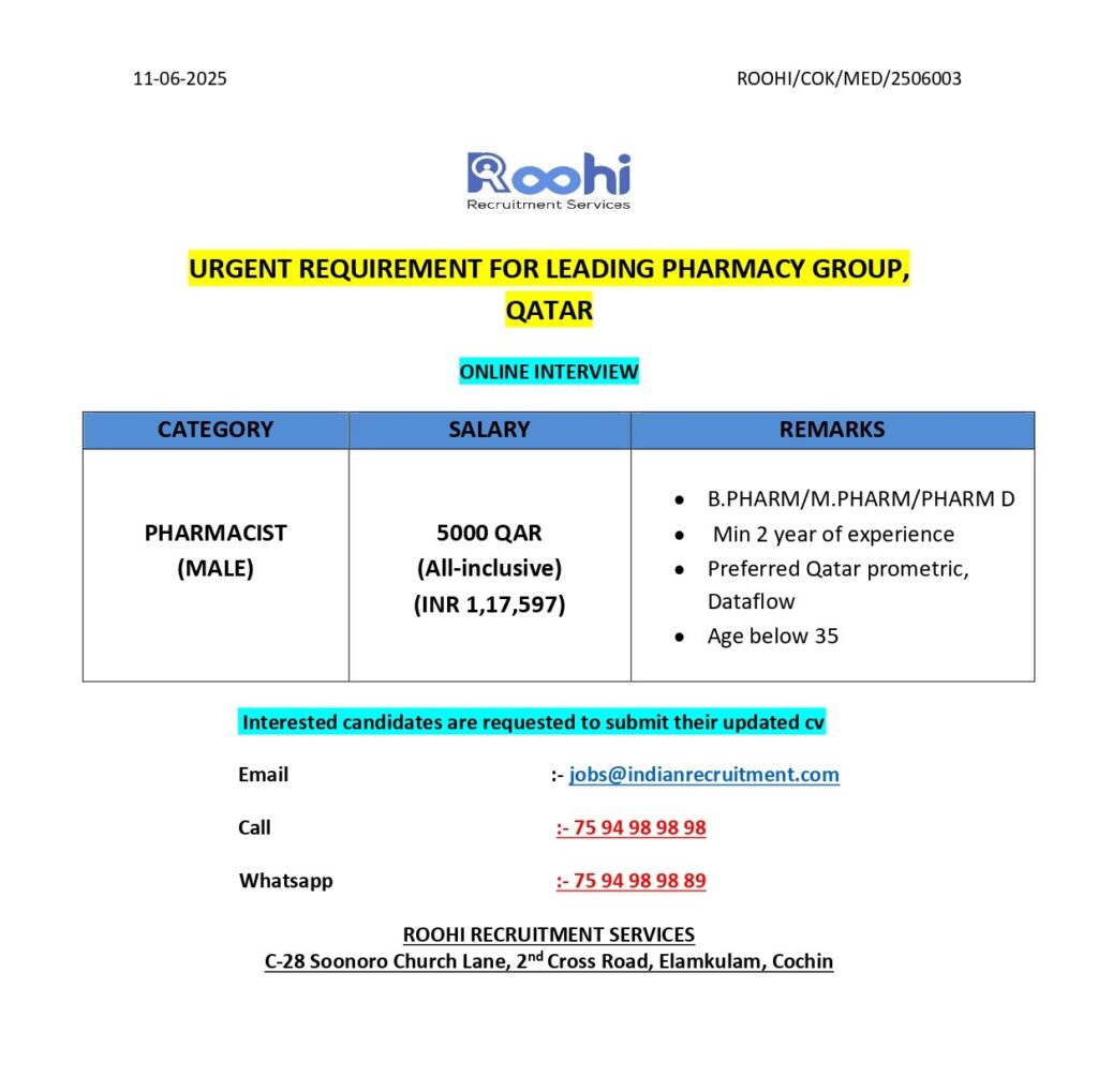 Roohi Recruitment Services flyer for urgent Qatar pharmacist job vacancy 2025 with 5000 QAR salary