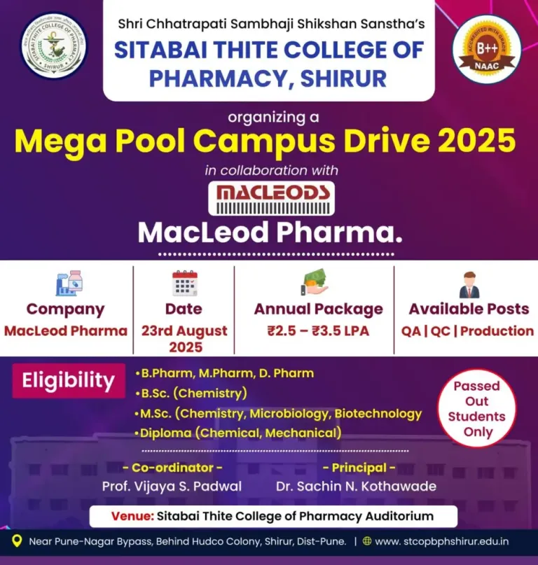 Macleods Pharma Campus Drive 2025 – Walk-in for B.Pharm and M.Pharm freshers