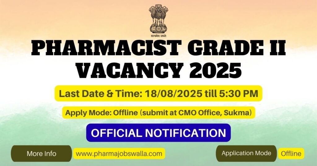 Pharmacist Grade II Vacancy Sukma 2025 – Official Recruitment Notification